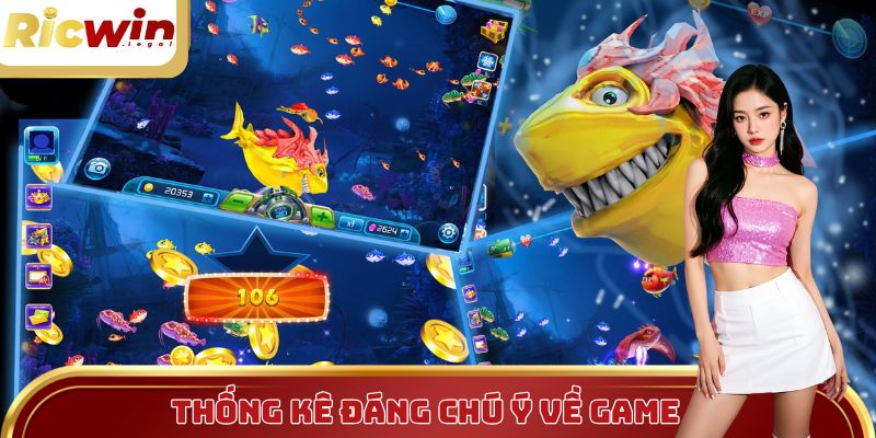 Thống kê thú vị về game