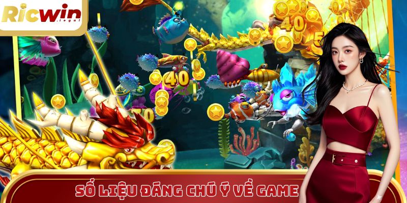Thông số đáng chú ý về game